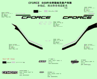Decal Kits(Na, Force Red)