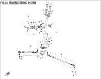 Steering System