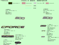 Decal Kits(Tt Camo)