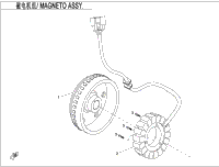 Magneto Assy