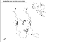 Fuel Vaporization System