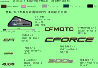 Decal(For 2021 Usa True Timber Camo Vehicle)