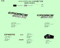 Decal,2022,Na(True Timber Camo)
