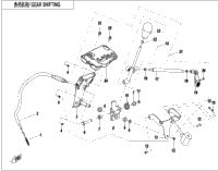 Gear Shifting