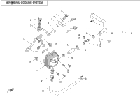 Oil Cooling System