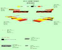Decal Kits(Magma Red)