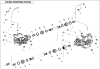 Drivetrain System