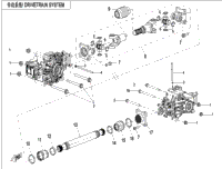 Drivetrain System