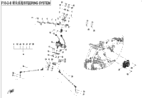 Steering System( Eps)