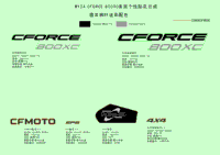 Decal,2024,Na(True Timber Camo)