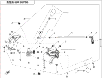 Gear Shifting