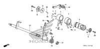 Gearshift Drum