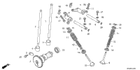 Camshaft@Valve