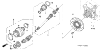 Propeller Shaft