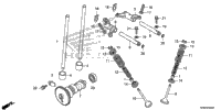 Camshaft@Valve