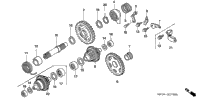 Kick Starter Spindle