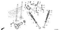 Camshaft@Valve