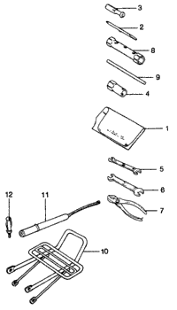 Tool Set