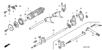 Gearshift Drum