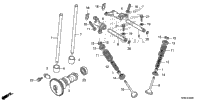 Camshaft@Valve