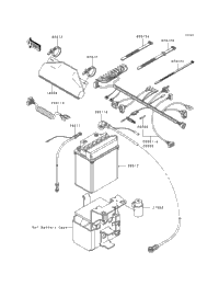 Electrical Equipment