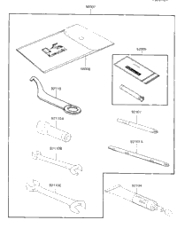 Owner Tools