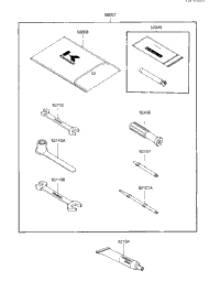 Owner Tools