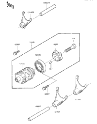 Gear Change Drum & Forks ('84 A1)