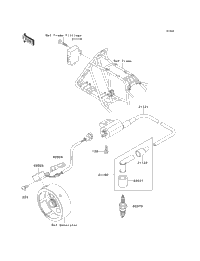 Ignition System