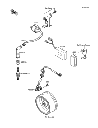 Ignition System