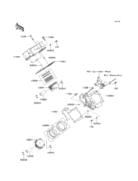 Cylinder/Piston(S)