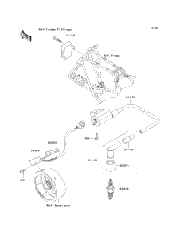 Ignition System