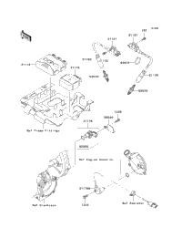 Ignition System