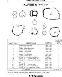 Gasket Kit