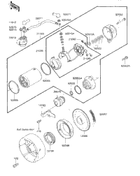 Starter Motor/Starter Clutch