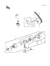 Starter Motor/Starter Clutch