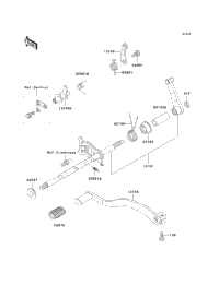Gear Change Mechanism