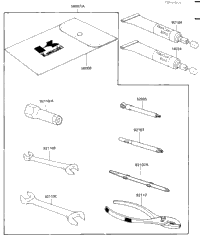 Owner Tools