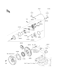 Starter Motor (G9f/Gaf)
