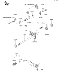 Gear Change Mechanism