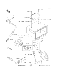Ignition System