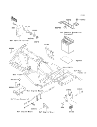 Frame Fittings