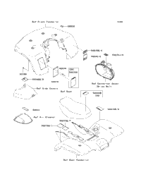 Labels (B1)