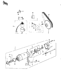 Starter Motor/Starter Clutch ('82 A1)