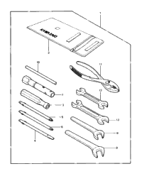 Owner Tools ('83 Klt200-C1)