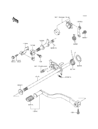 Gear Change Mechanism