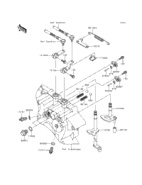 Gear Change Mechanism