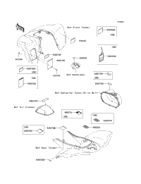Labels (B2)