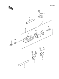 Gear Change Drum & Forks
