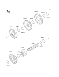 Gear Change Drum/Shift Fork(S)